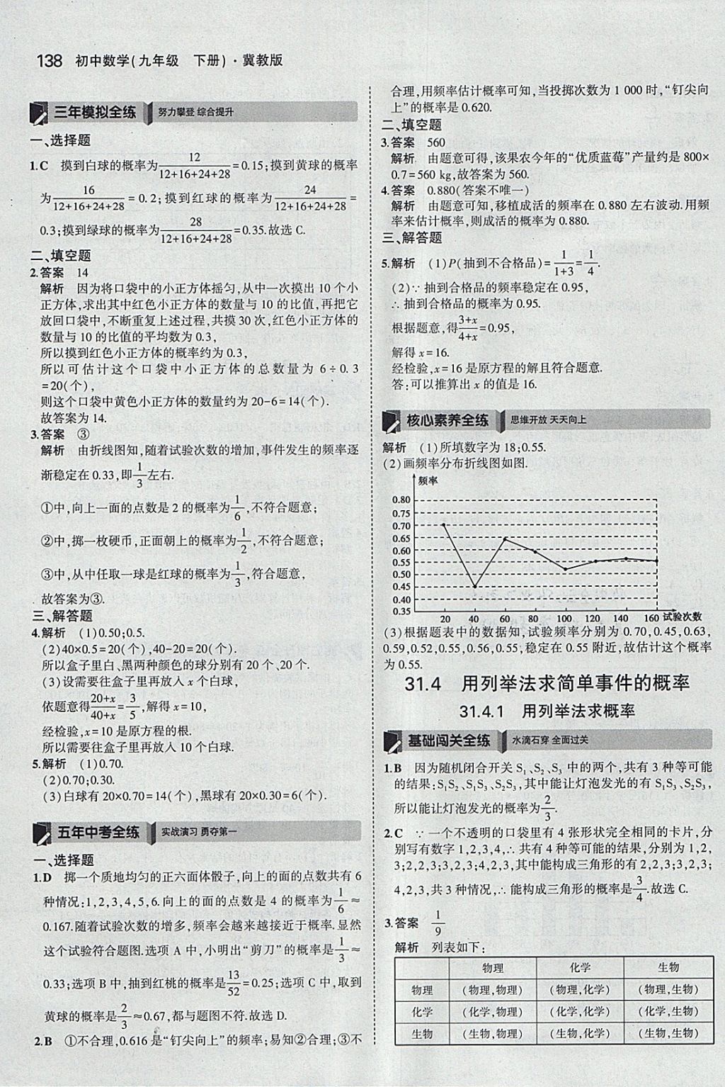 2018年5年中考3年模擬初中數(shù)學(xué)九年級下冊冀教版 參考答案第38頁