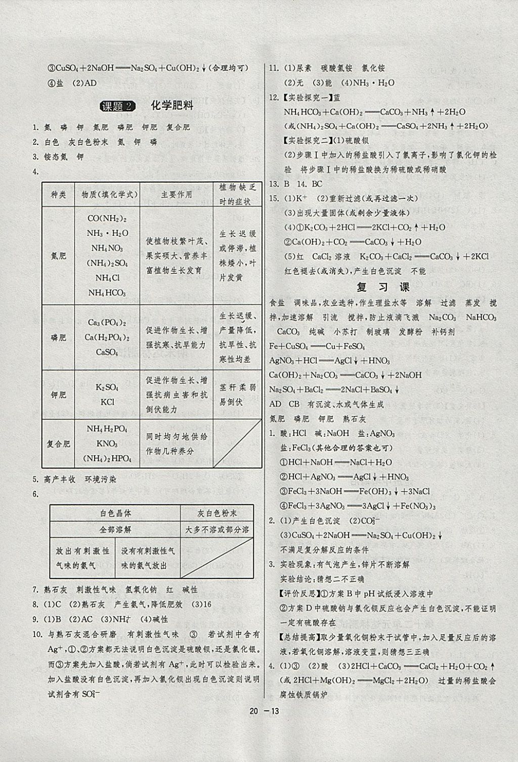 2018年1課3練單元達(dá)標(biāo)測(cè)試九年級(jí)化學(xué)下冊(cè)人教版 參考答案第13頁(yè)