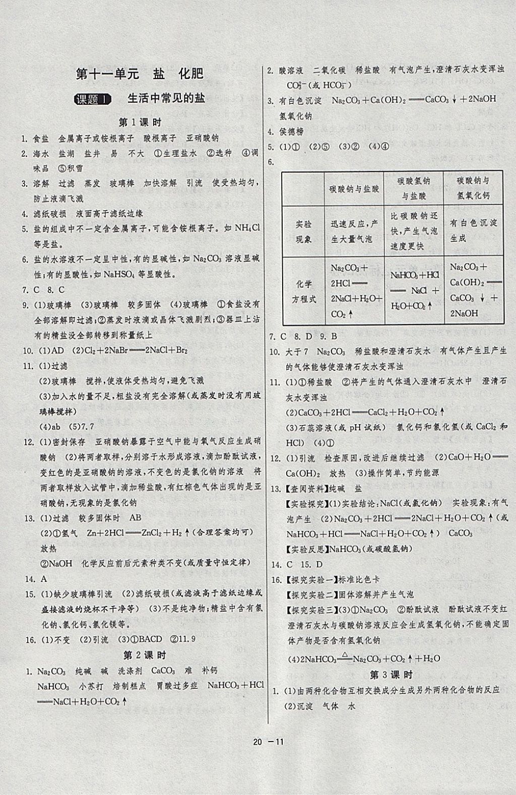 2018年1課3練單元達(dá)標(biāo)測試九年級化學(xué)下冊人教版 參考答案第11頁