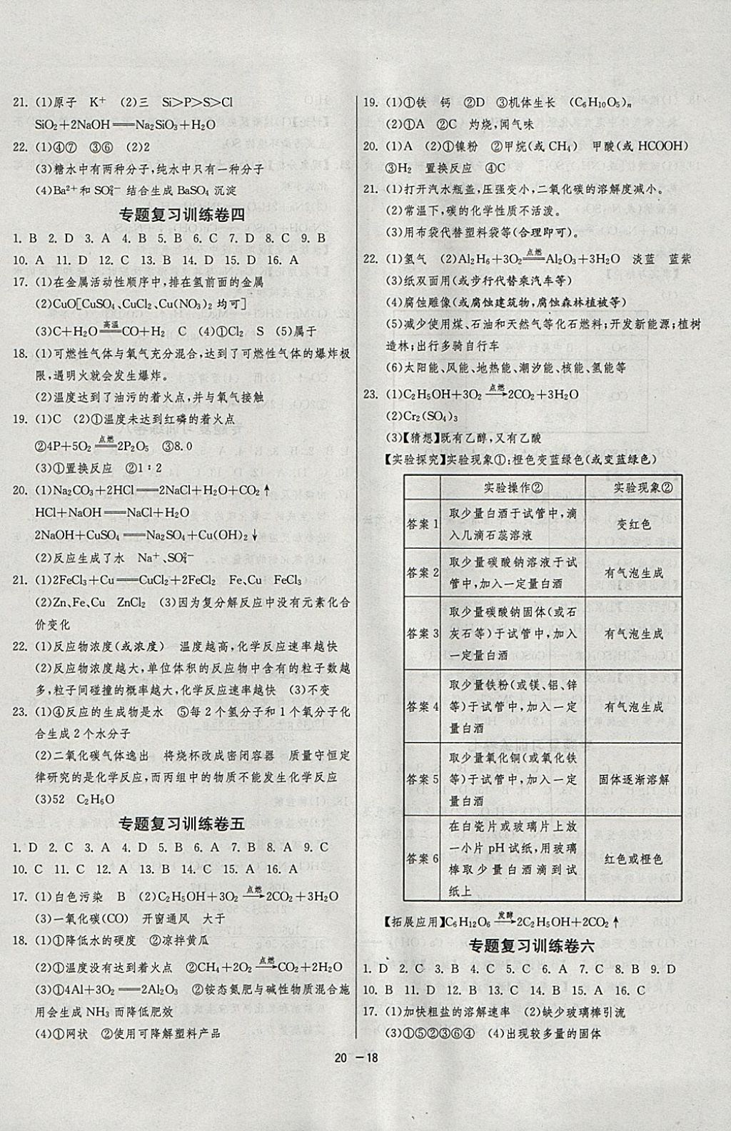 2018年1課3練單元達(dá)標(biāo)測(cè)試九年級(jí)化學(xué)下冊(cè)人教版 參考答案第18頁(yè)