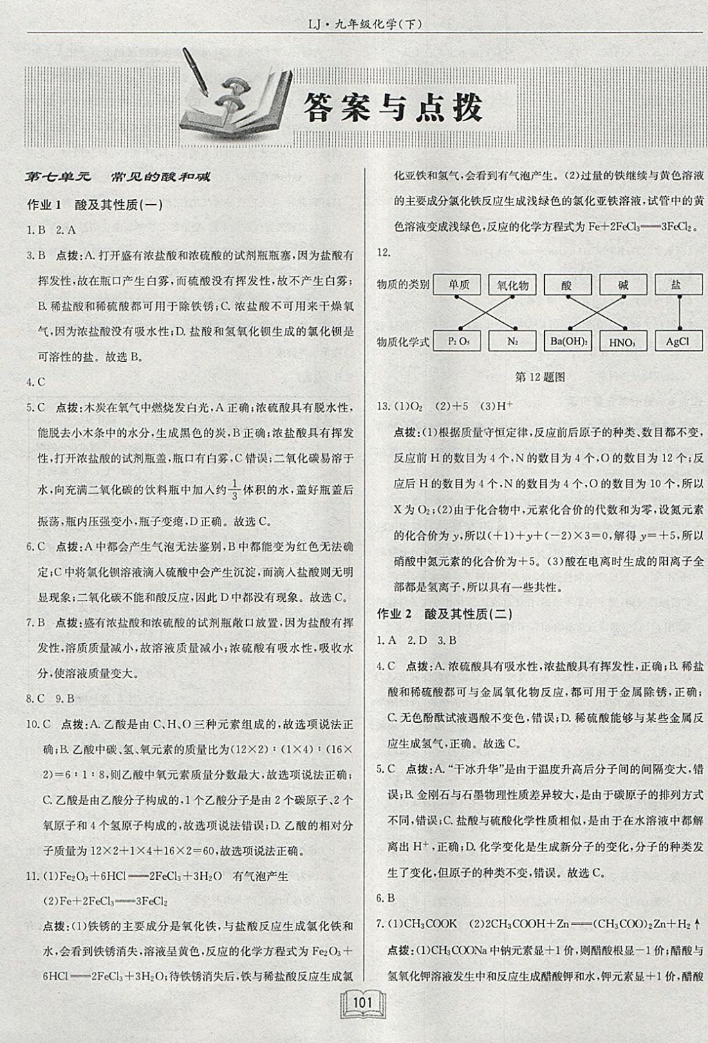 2018年啟東中學作業(yè)本九年級化學下冊魯教版 參考答案第1頁