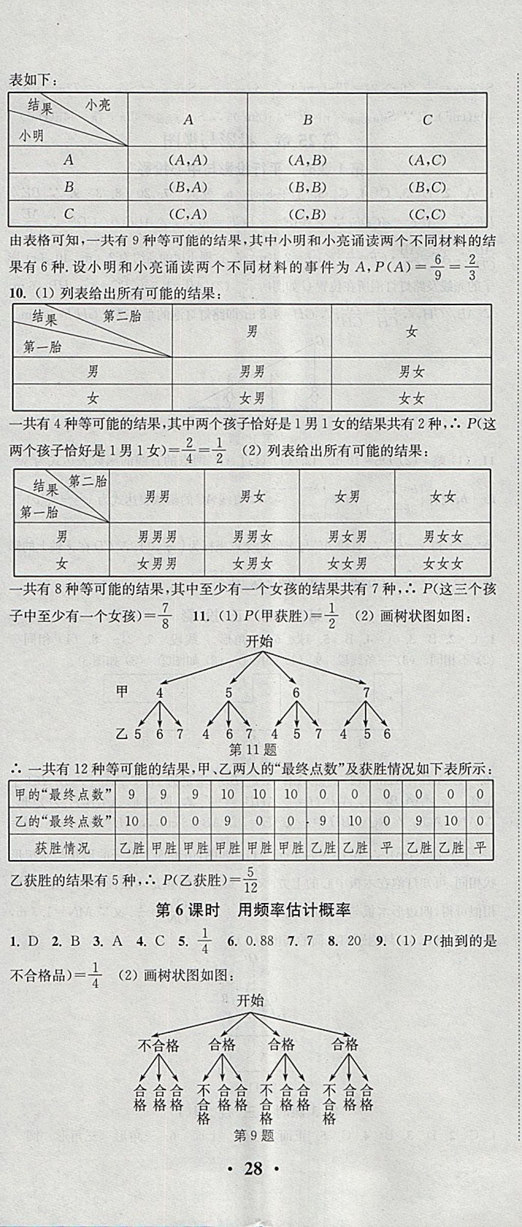 2018年通城學(xué)典活頁檢測九年級數(shù)學(xué)下冊滬科版 參考答案第11頁