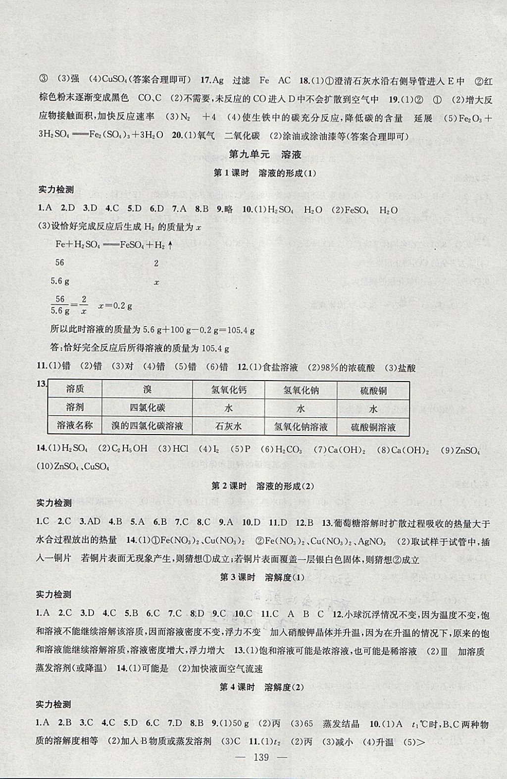 2018年金鑰匙1加1課時作業(yè)加目標檢測九年級化學下冊全國版 參考答案第3頁