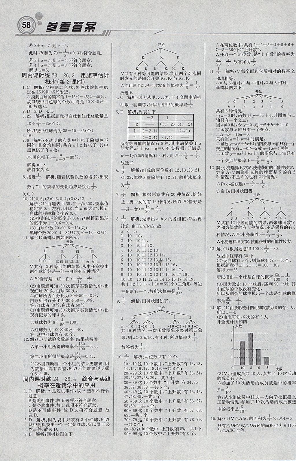 2018年輕巧奪冠周測(cè)月考直通中考九年級(jí)數(shù)學(xué)下冊(cè)滬科版 參考答案第10頁(yè)