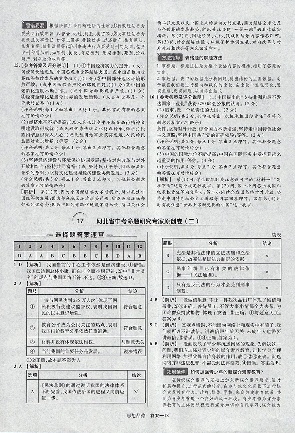 2018年金考卷河北中考45套匯編思想品德第6年第6版 參考答案第18頁