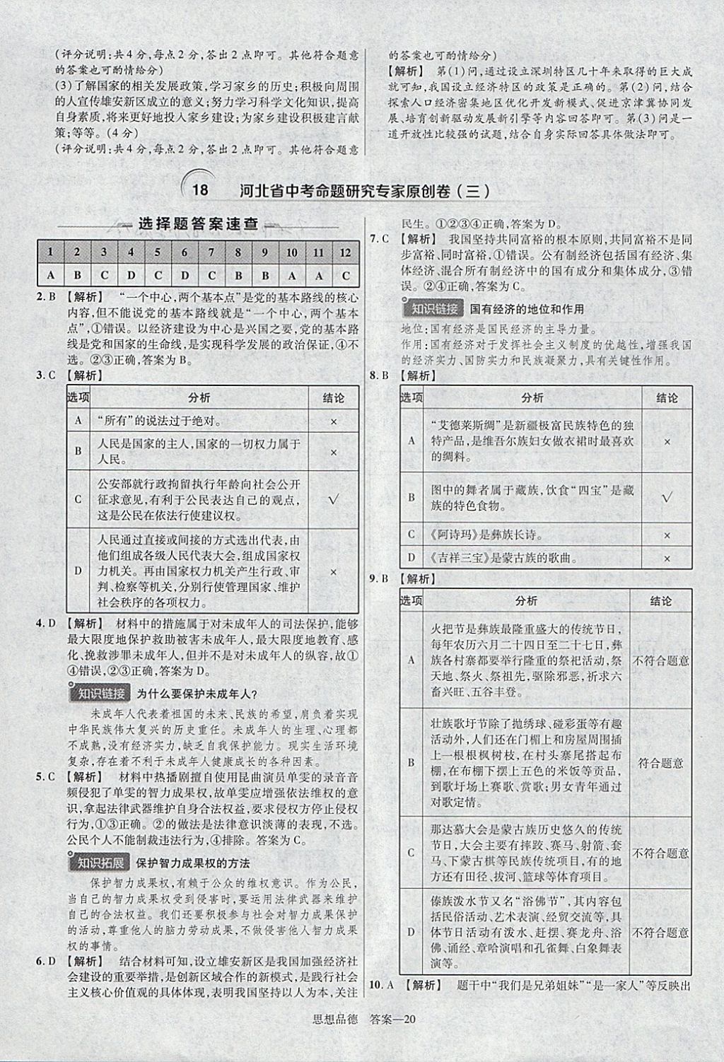 2018年金考卷河北中考45套匯編思想品德第6年第6版 參考答案第20頁(yè)