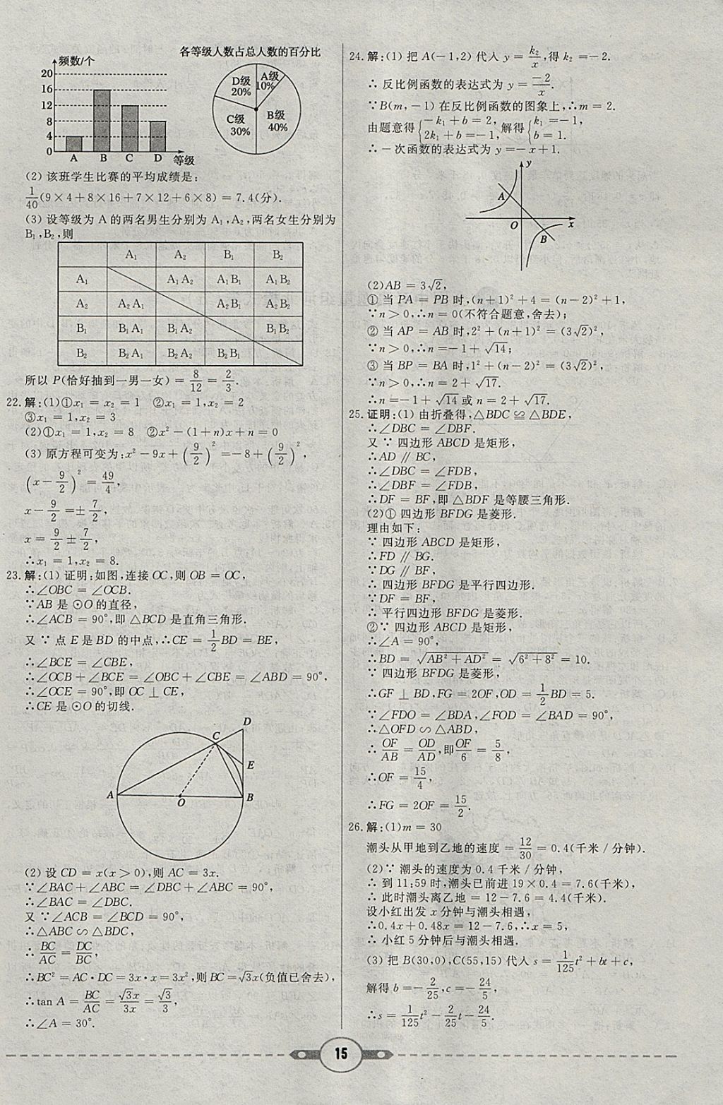 2018年红对勾中考试题精编数学河北专版 参考答案第15页