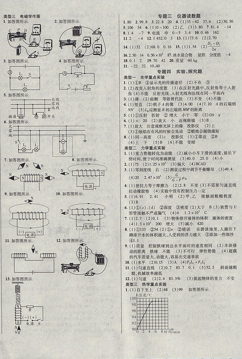 2018年中教联云南中考优化指导物理 参考答案第16页