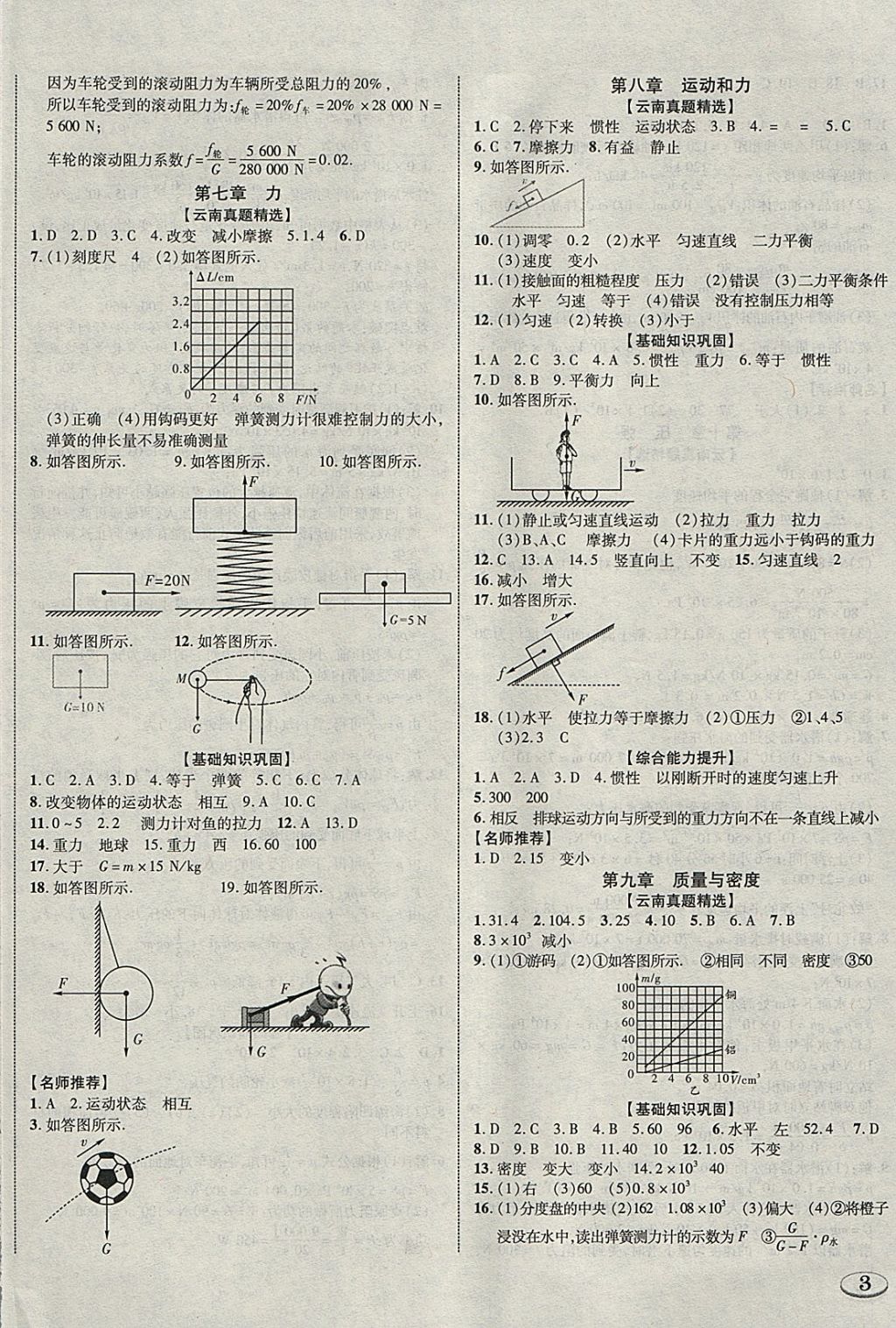 2018年中教联云南中考优化指导物理 参考答案第6页