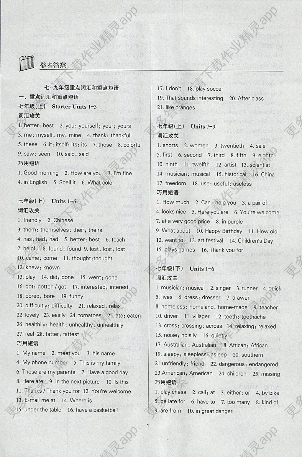 2018年山西省中考指导英语答案