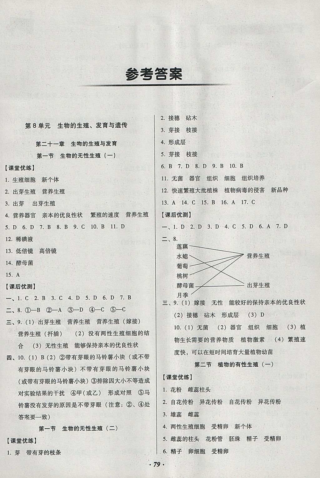 2018年全優(yōu)點(diǎn)練課計(jì)劃八年級(jí)生物下冊(cè)蘇教版 參考答案第1頁(yè)