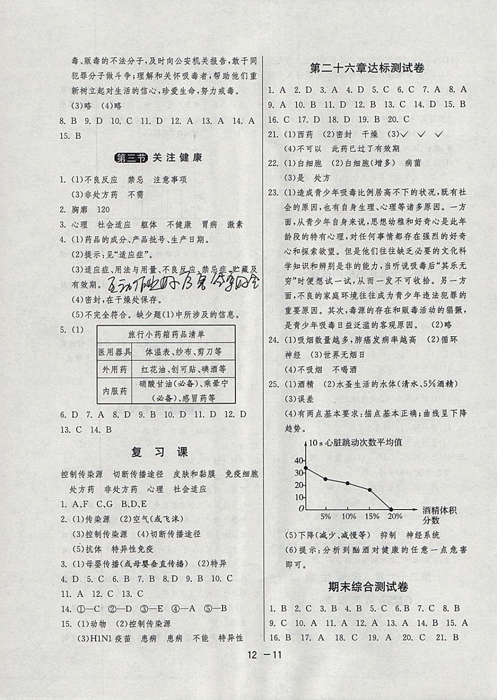 2018年1課3練單元達(dá)標(biāo)測試八年級生物學(xué)下冊蘇教版 參考答案第11頁