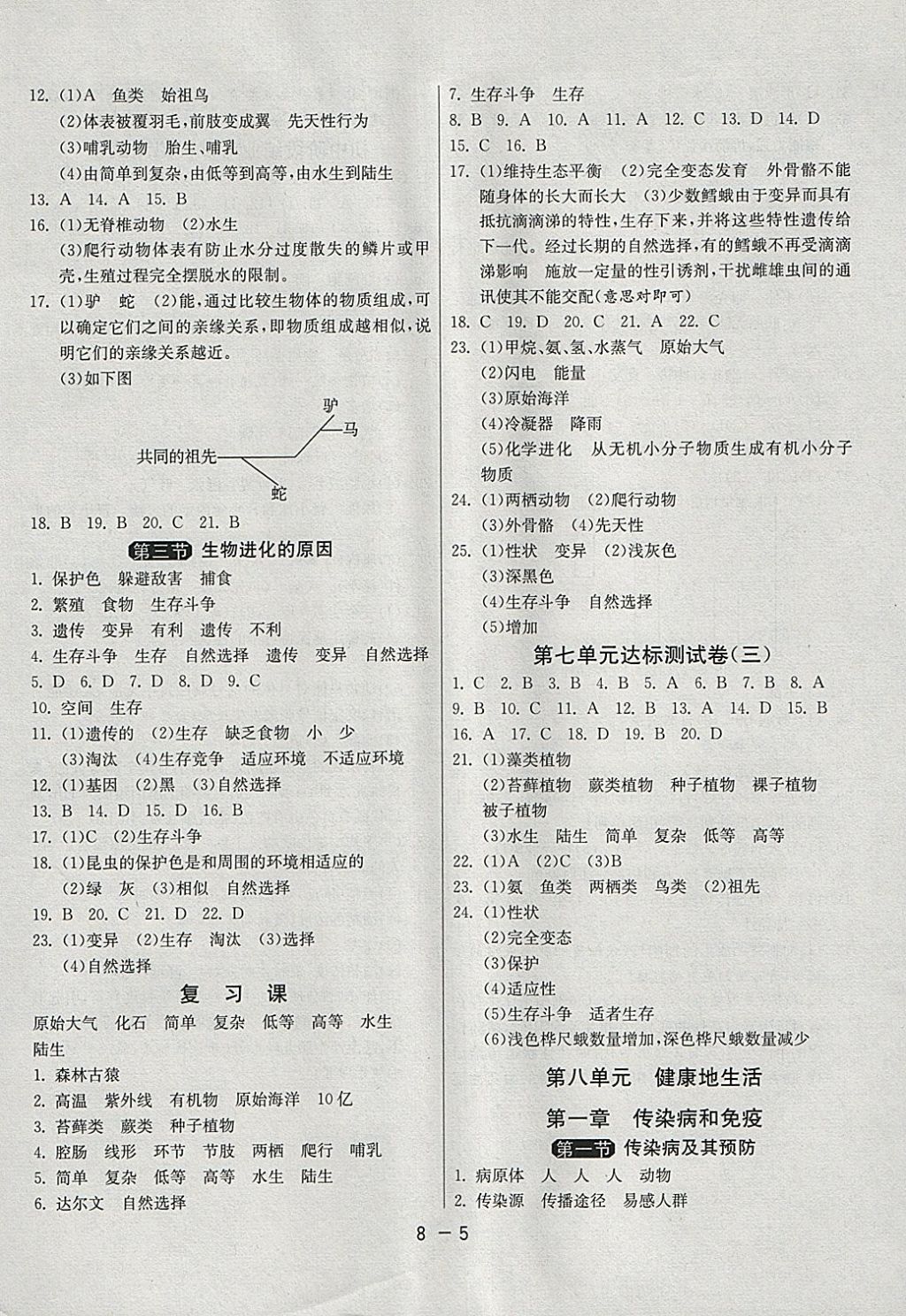 2018年1課3練單元達標測試八年級生物學下冊人教版 參考答案第5頁