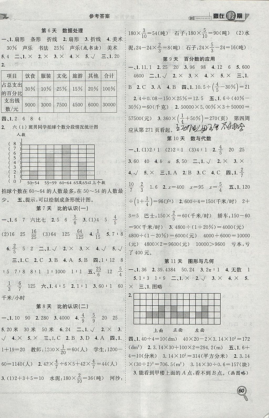 2018年贏在假期期末加寒假六年級數(shù)學(xué)北師大版 參考答案第2頁