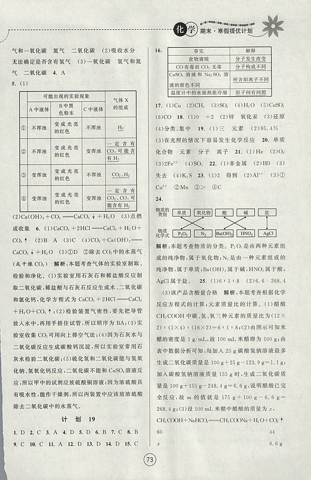 2018年期末寒假提優(yōu)計劃九年級化學(xué)滬教版 參考答案第5頁