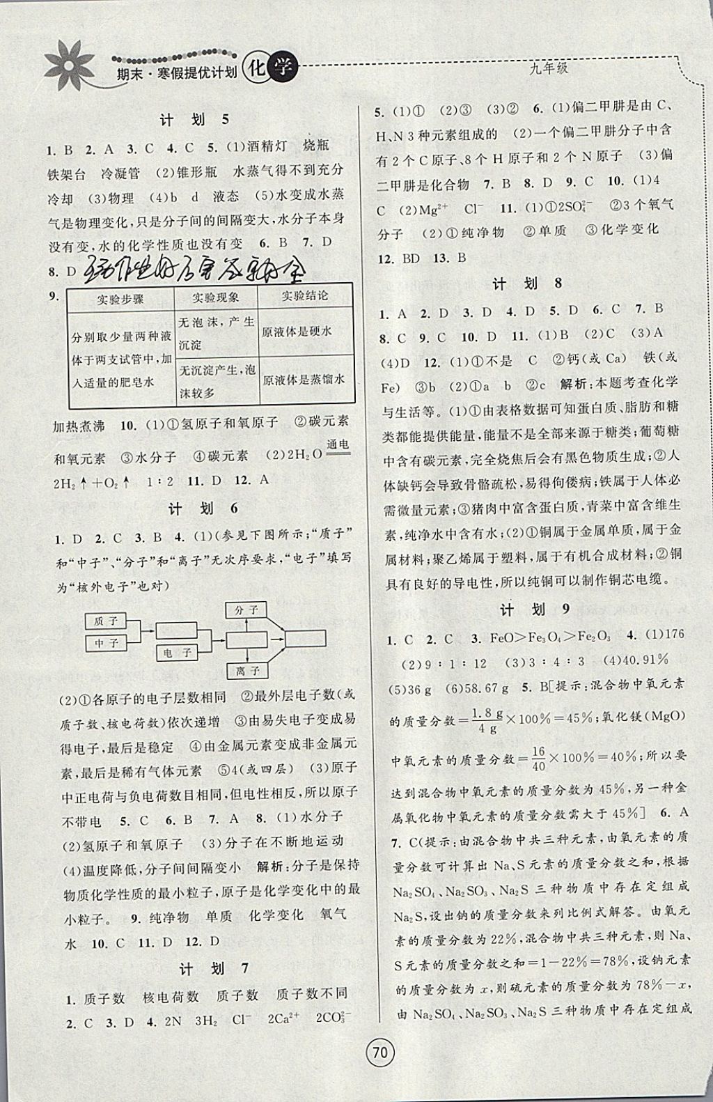 2018年期末寒假提優(yōu)計(jì)劃九年級(jí)化學(xué)滬教版 參考答案第2頁(yè)