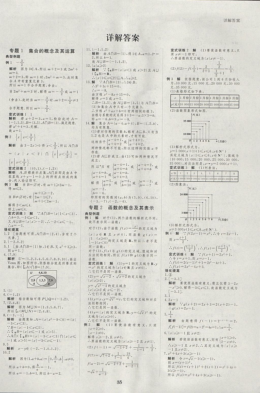 2018年寒假专题突破练高一数学江苏专用 参考答案第1页