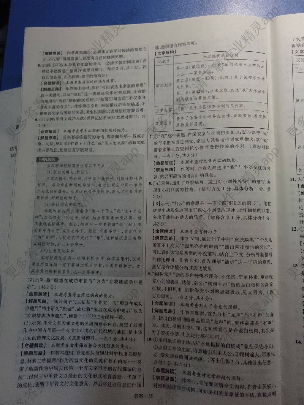 金考卷河南著名重点中学领航中考冲刺试卷答案