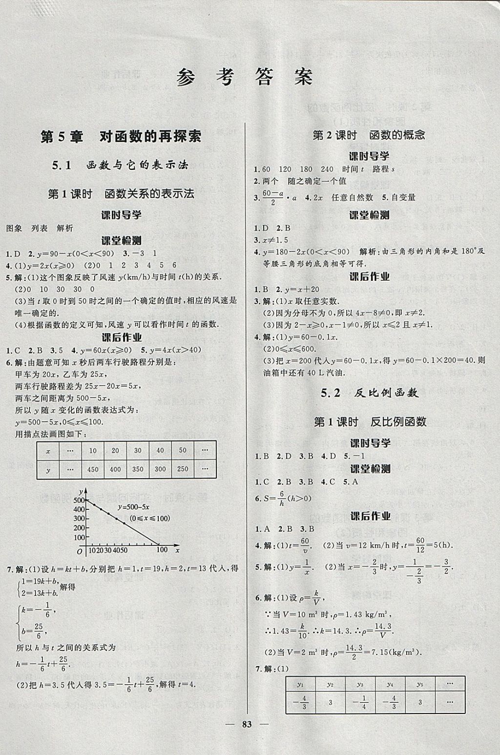 2018年奪冠百分百新導學課時練九年級數(shù)學下冊青島版 參考答案第1頁