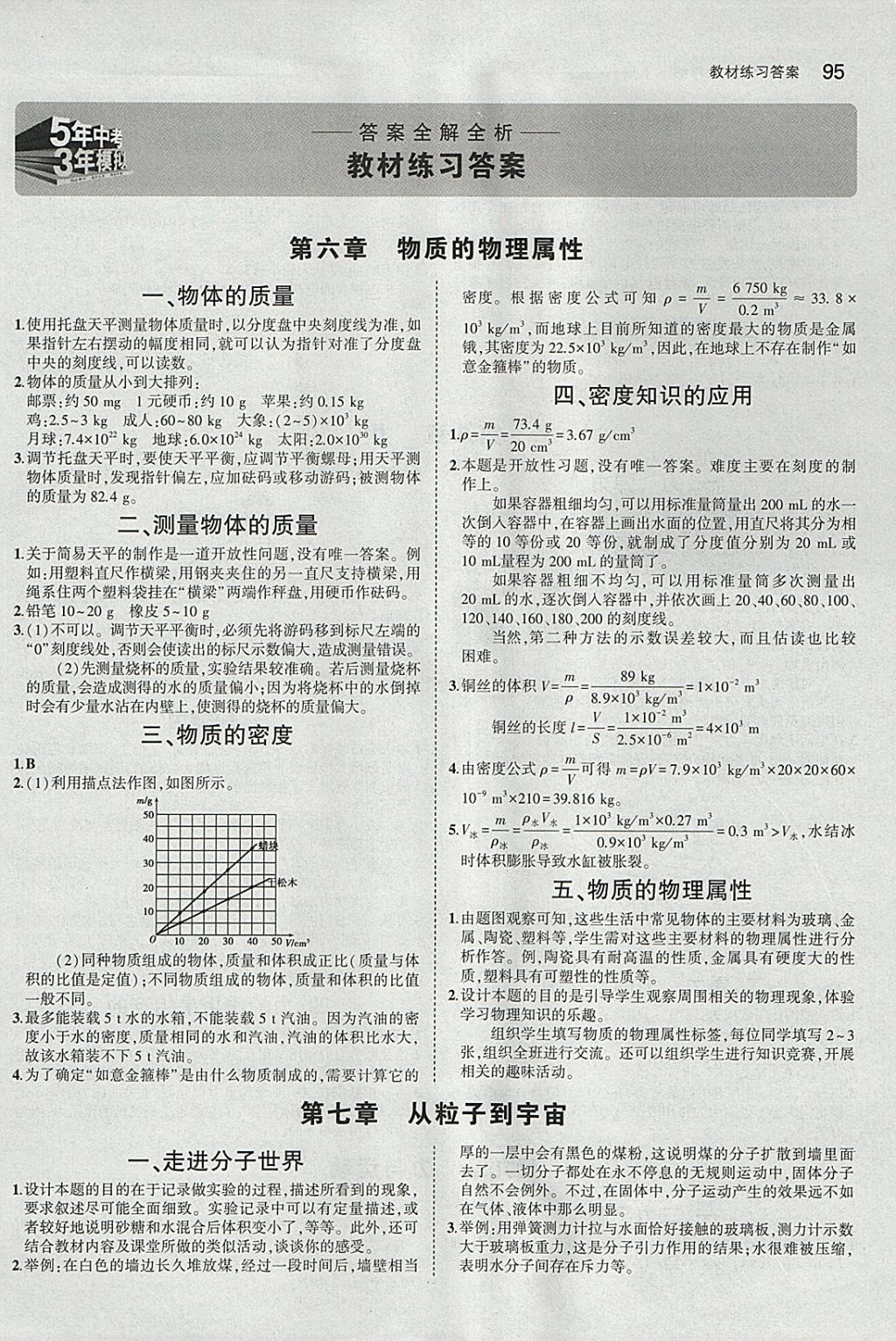 課本蘇科版八年級物理下冊 參考答案第1頁