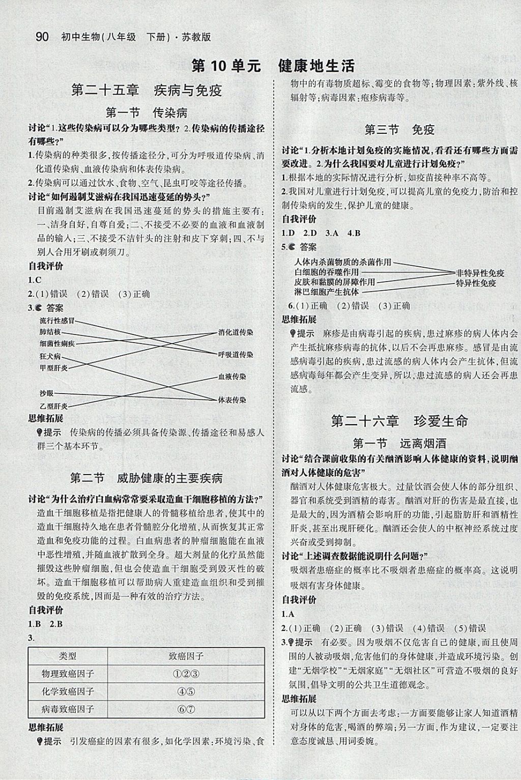 課本蘇教版八年級(jí)生物學(xué)下冊(cè) 參考答案第4頁