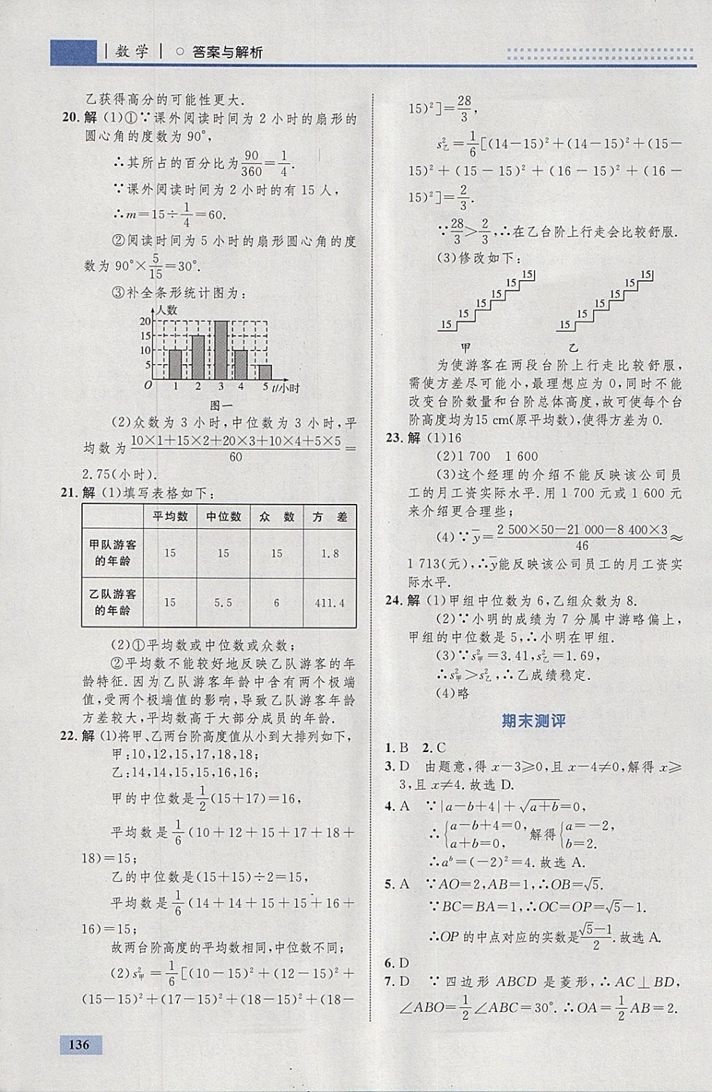 2018年初中同步學(xué)考優(yōu)化設(shè)計(jì)八年級(jí)數(shù)學(xué)下冊人教版 參考答案第46頁