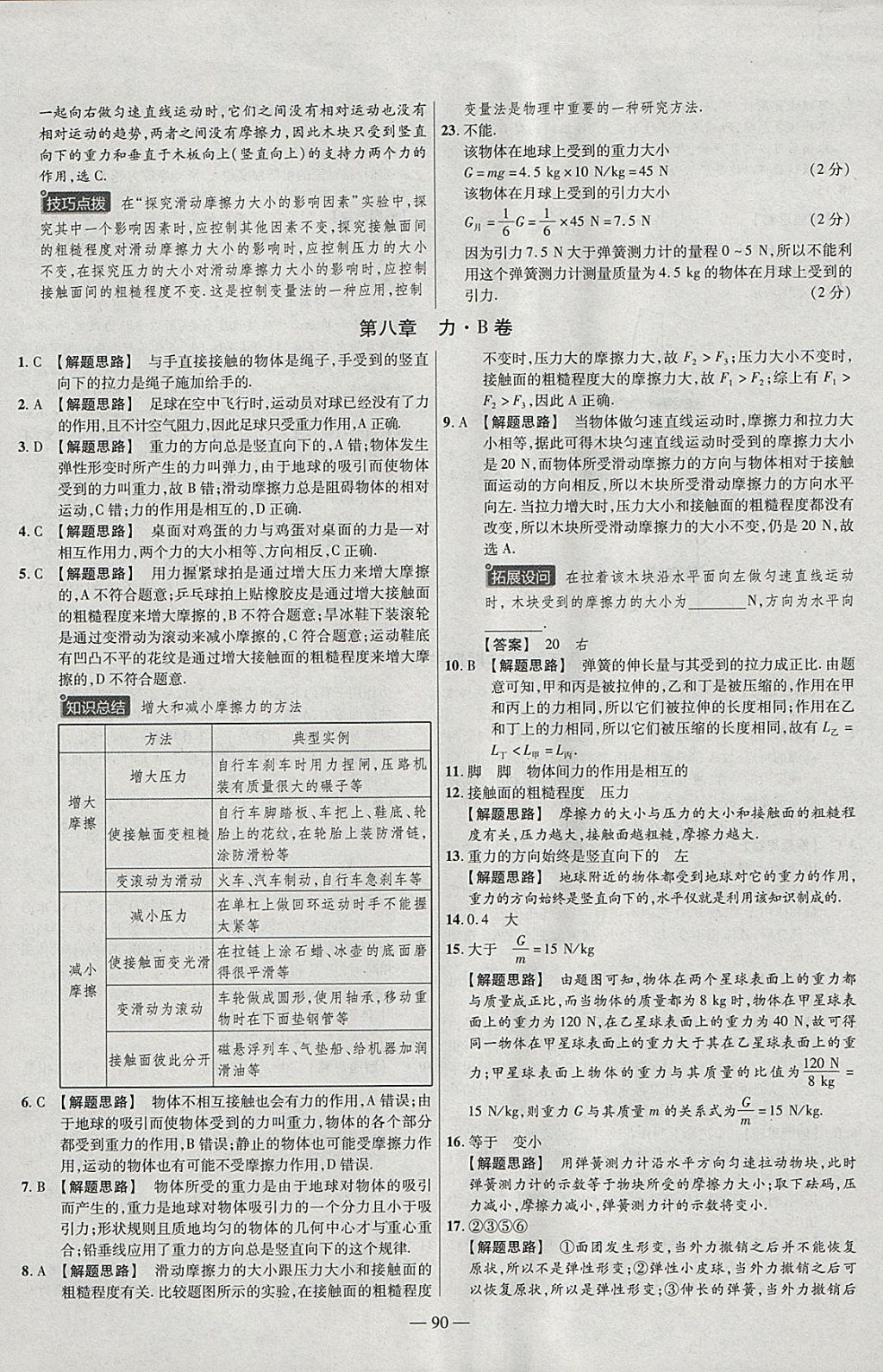 2018年金考卷活頁題選八年級(jí)物理下冊蘇科版 參考答案第6頁