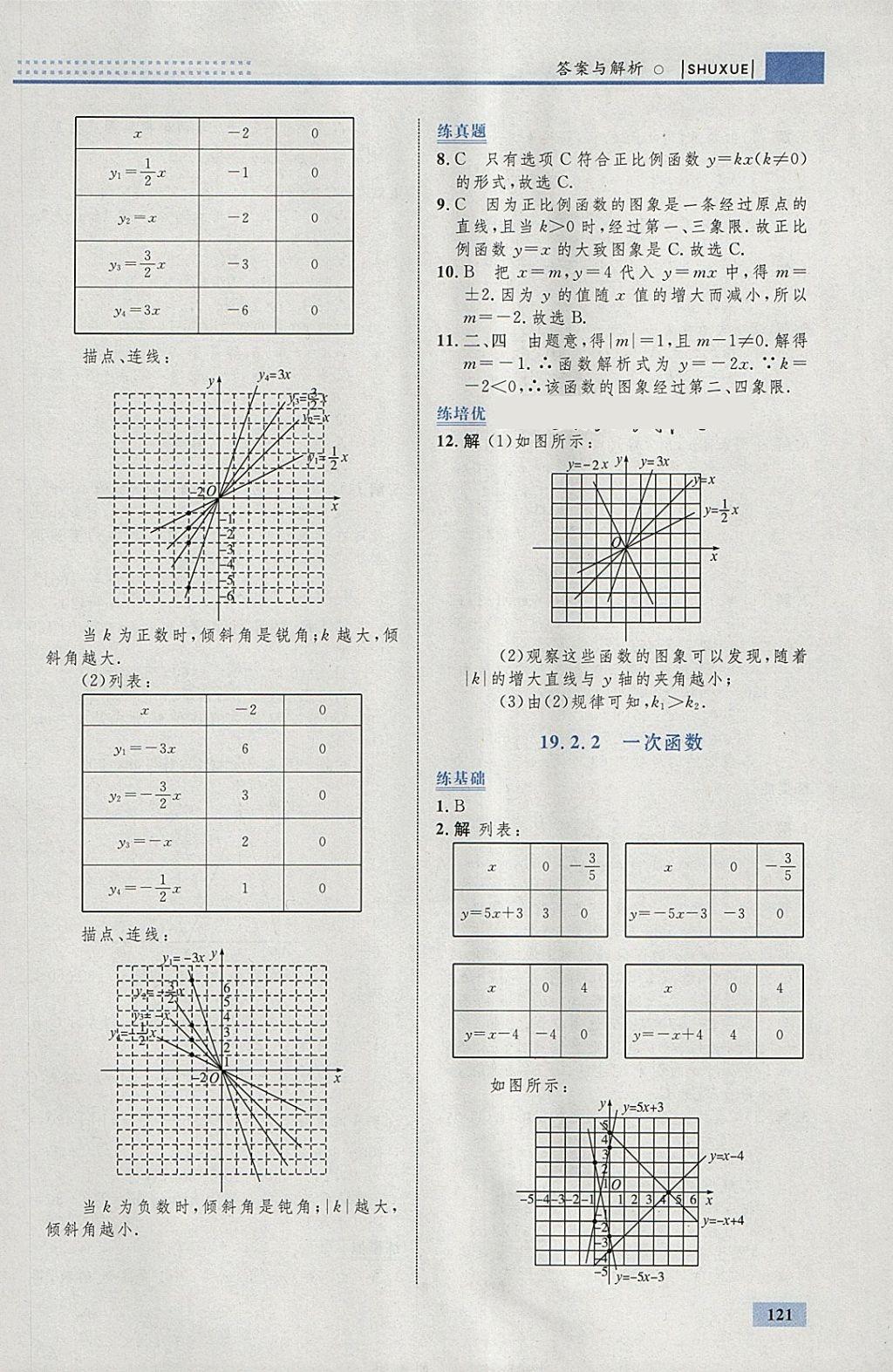 2018年初中同步学考优化设计八年级数学下册人教版 参考答案第31页