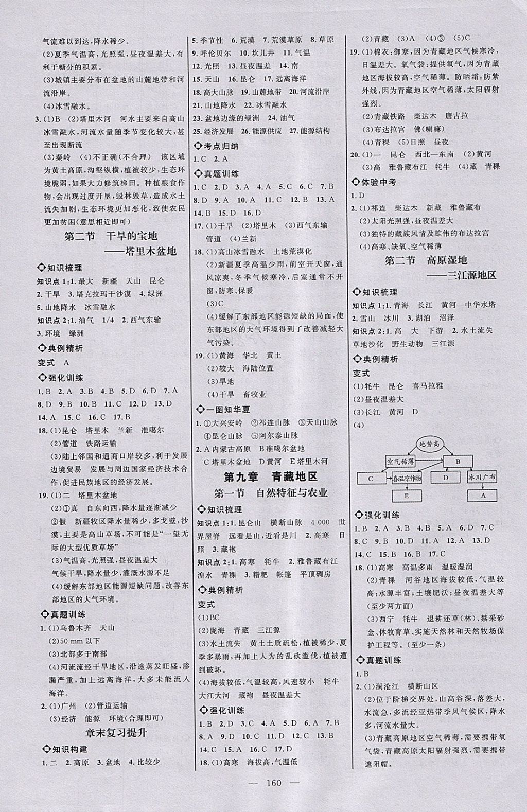 2018年細(xì)解巧練七年級(jí)地理下冊(cè) 參考答案第5頁(yè)