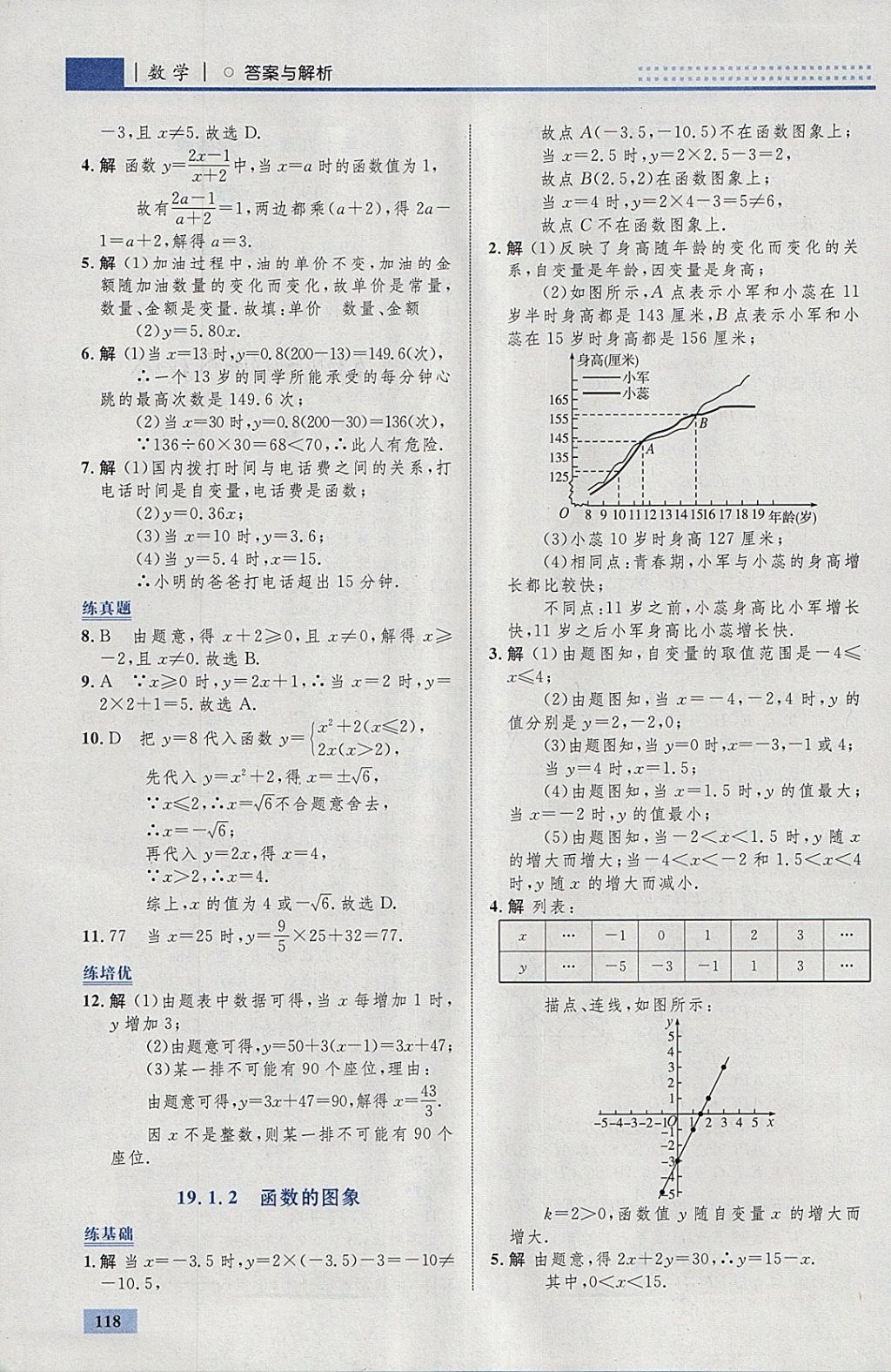 2018年初中同步学考优化设计八年级数学下册人教版 参考答案第28页