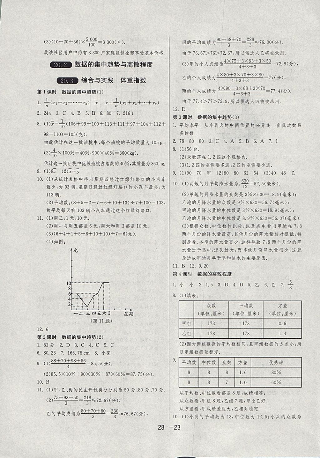 2018年1課3練單元達(dá)標(biāo)測(cè)試八年級(jí)數(shù)學(xué)下冊(cè)滬科版 參考答案第23頁(yè)