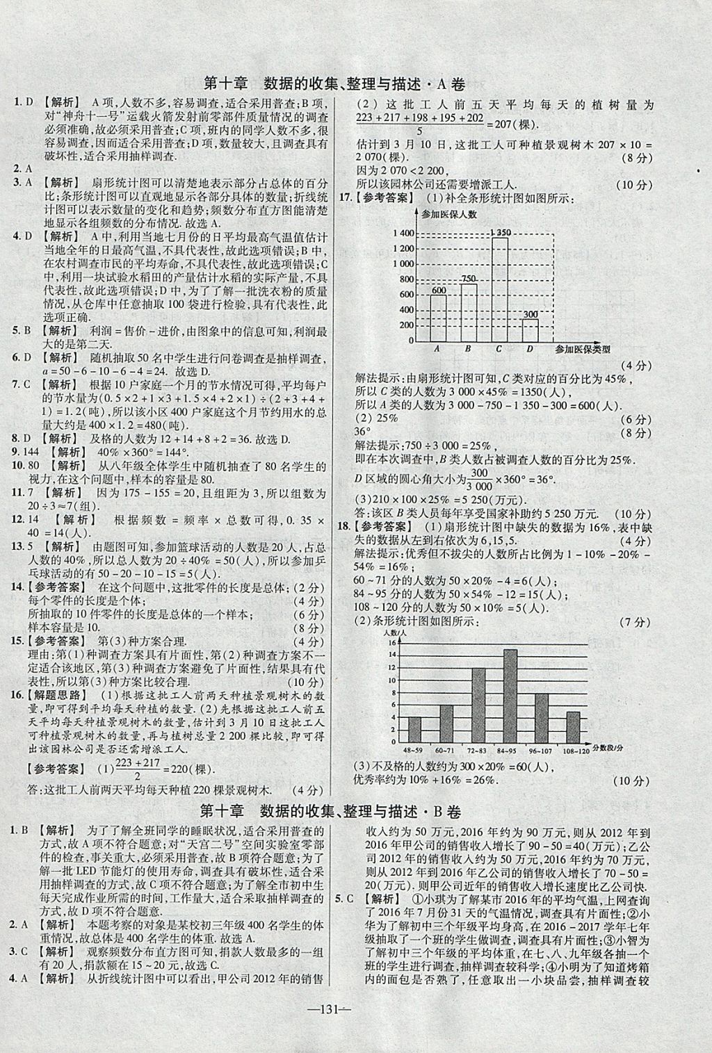 2018年金考卷活頁題選七年級(jí)數(shù)學(xué)下冊(cè)人教版 參考答案第17頁