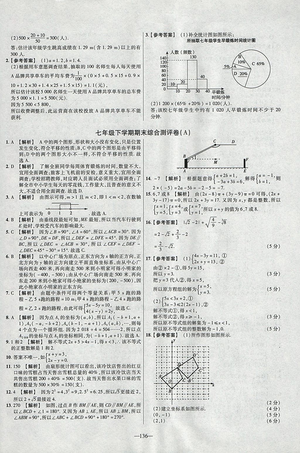 2018年金考卷活頁題選七年級數(shù)學下冊人教版 參考答案第22頁