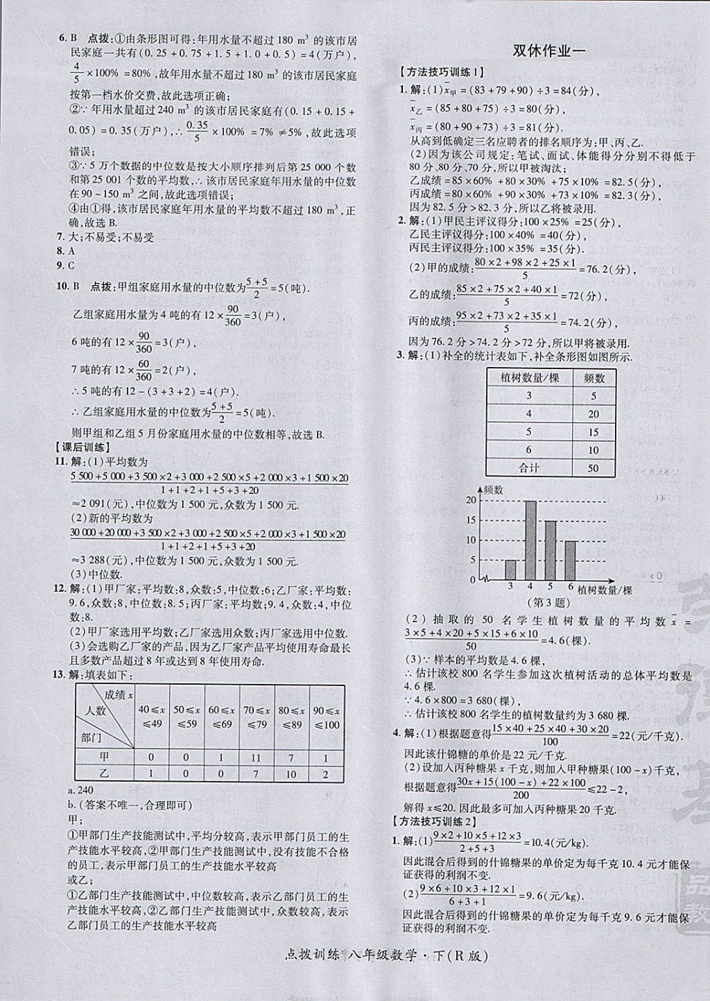 2018年點撥訓(xùn)練八年級數(shù)學(xué)下冊人教版 參考答案第45頁