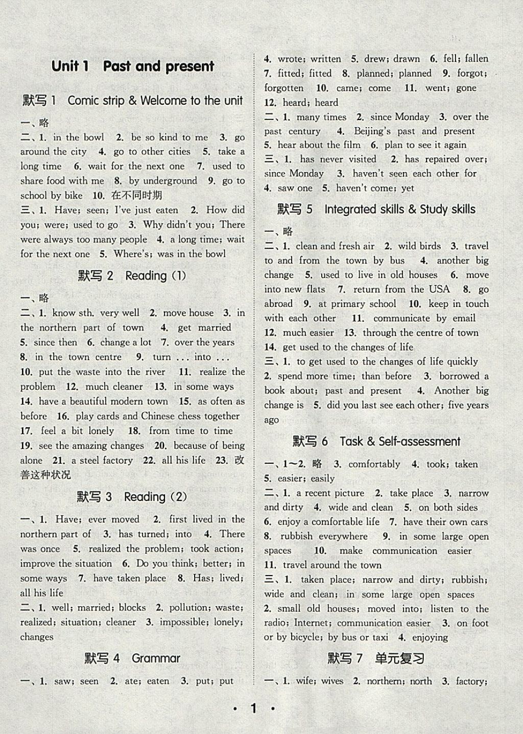 2018年通城學(xué)典初中英語(yǔ)默寫能手八年級(jí)下冊(cè)譯林版 參考答案第1頁(yè)