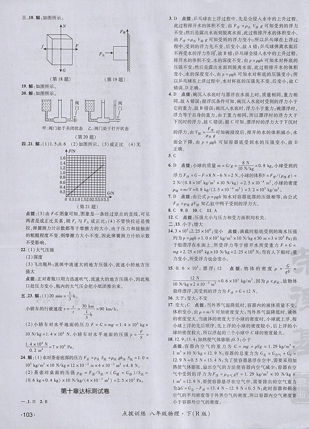 2018年點撥訓練八年級物理下冊人教版 參考答案第3頁