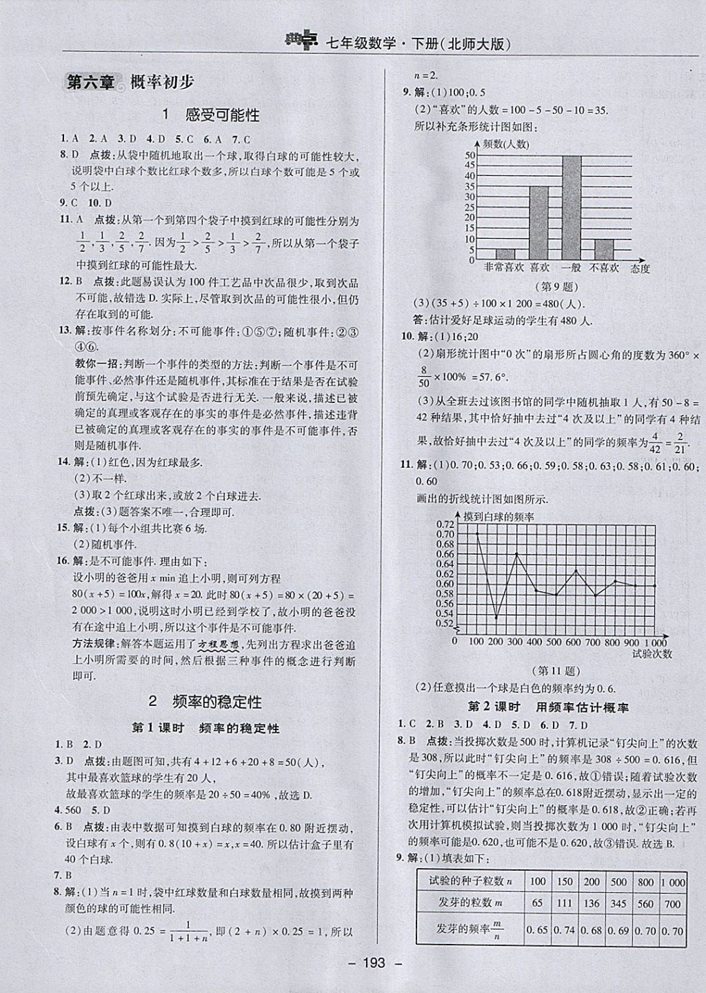 2018年綜合應(yīng)用創(chuàng)新題典中點七年級數(shù)學下冊北師大版 參考答案第41頁