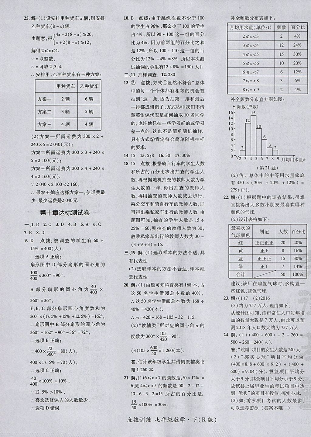 2018年點撥訓(xùn)練七年級數(shù)學(xué)下冊人教版 參考答案第5頁