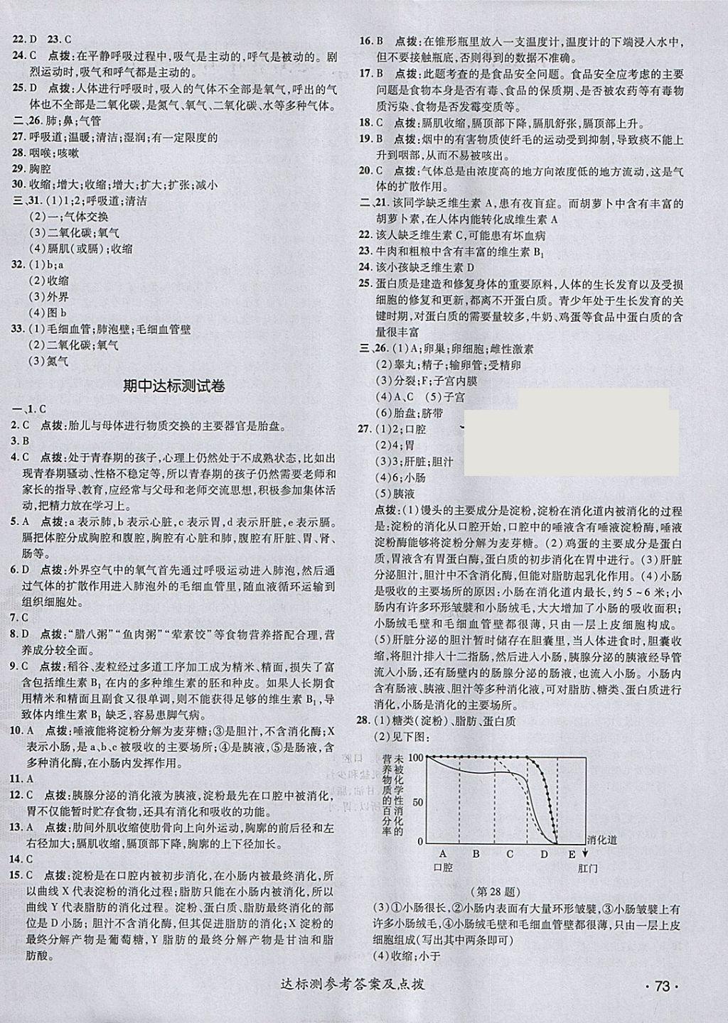 2018年點撥訓(xùn)練七年級生物下冊人教版 參考答案第2頁