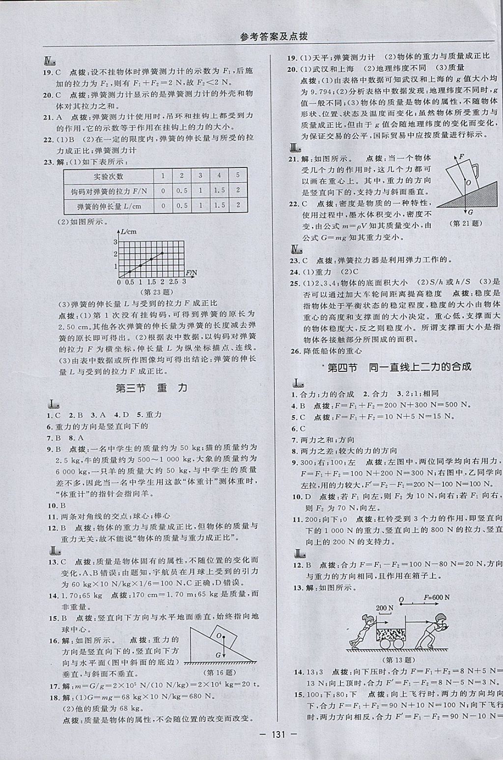 2018年綜合應(yīng)用創(chuàng)新題典中點(diǎn)八年級(jí)物理下冊(cè)北師大版 參考答案第9頁