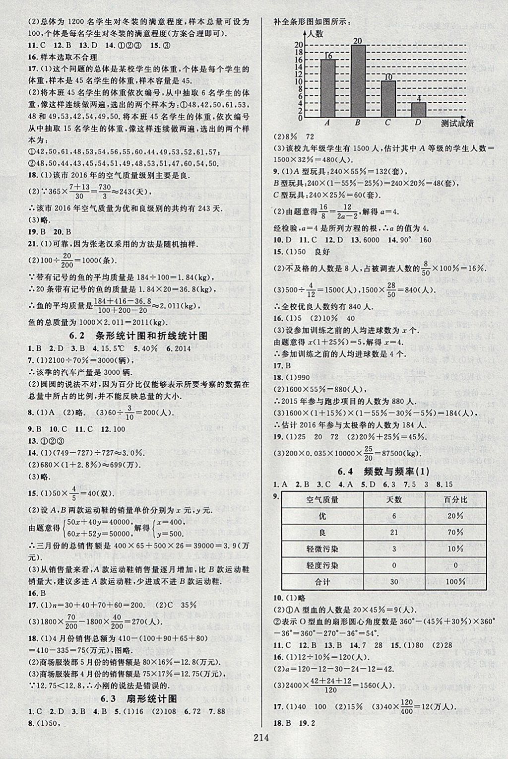 2018年全優(yōu)方案夯實(shí)與提高七年級(jí)數(shù)學(xué)下冊(cè)浙教版 參考答案第18頁