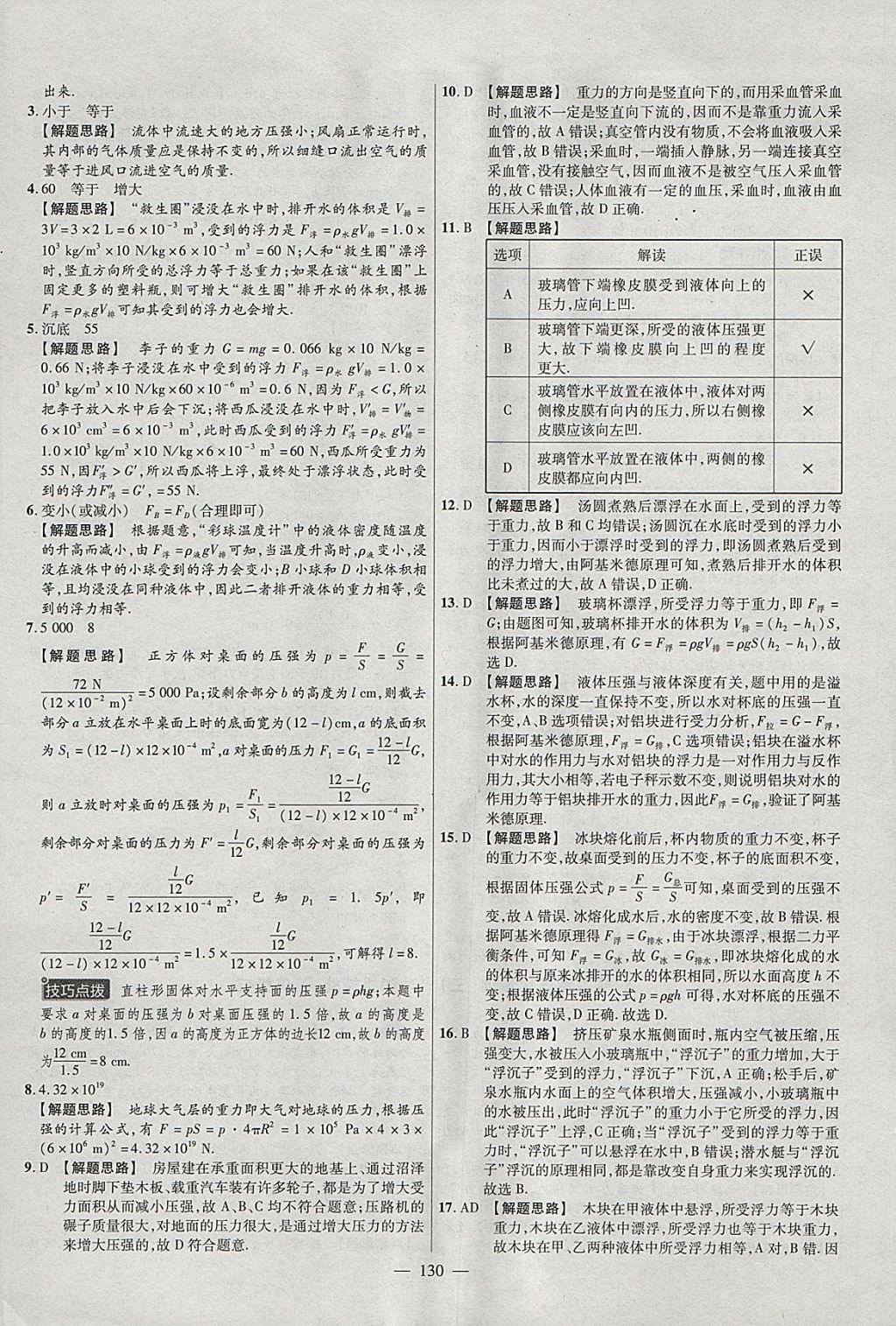 2018年金考卷活頁(yè)題選八年級(jí)物理下冊(cè)人教版 參考答案第22頁(yè)