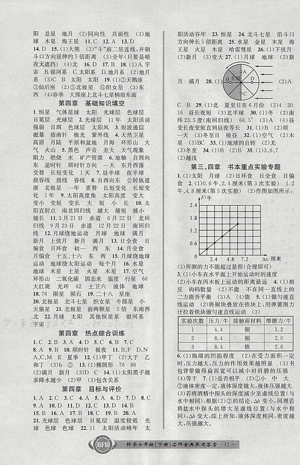 2018年名師金典BFB初中課時優(yōu)化七年級科學(xué)下冊理科綜合浙教版 參考答案第12頁