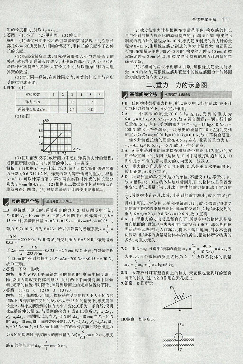 2018年5年中考3年模擬初中物理八年級下冊蘇科版 參考答案第14頁