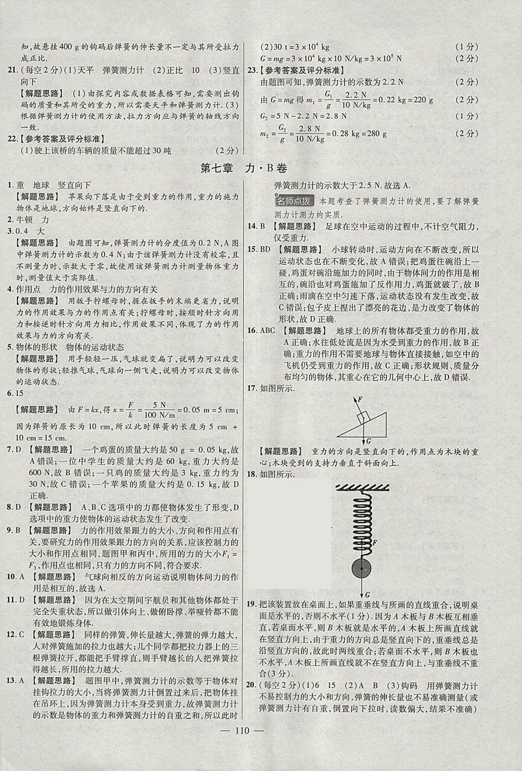 2018年金考卷活頁題選八年級物理下冊人教版 參考答案第2頁