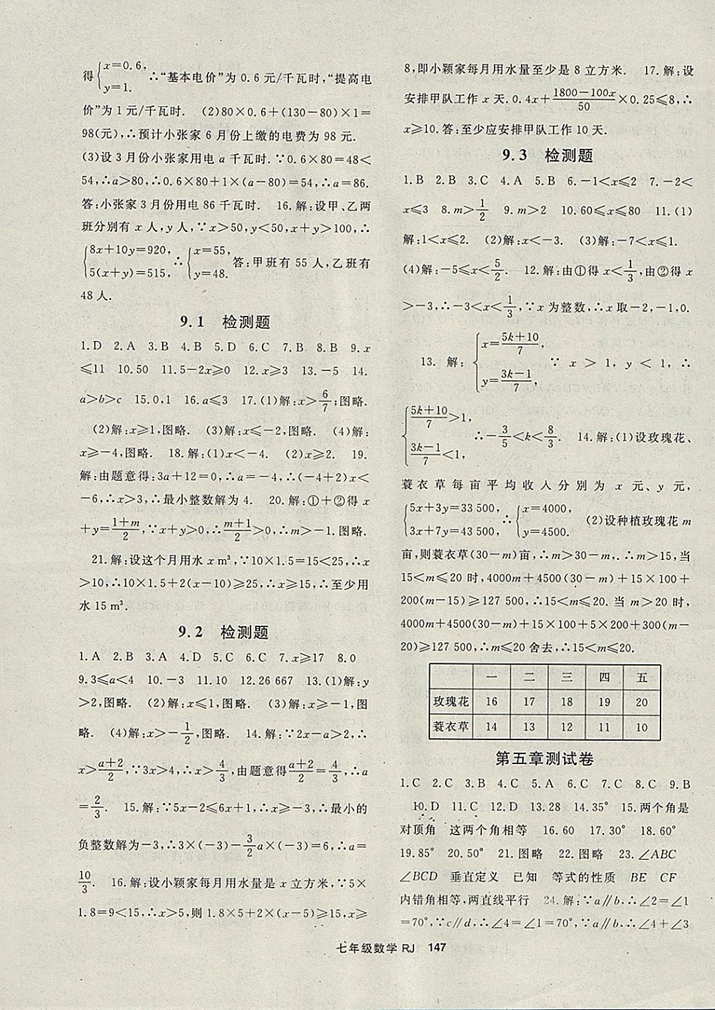 2018年名師大課堂七年級(jí)數(shù)學(xué)下冊(cè)人教版 參考答案第15頁