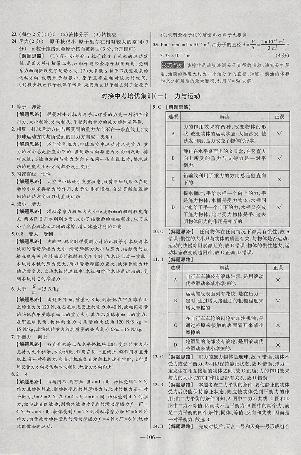 2018年金考卷活頁題選八年級物理下冊滬科版 參考答案第16頁