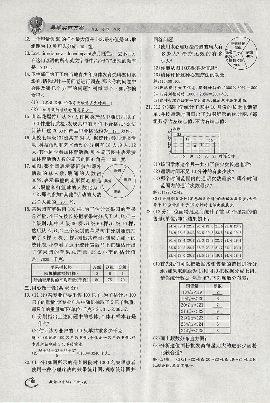 2018年金太陽(yáng)導(dǎo)學(xué)案七年級(jí)數(shù)學(xué)下冊(cè)人教版 參考答案第12頁(yè)