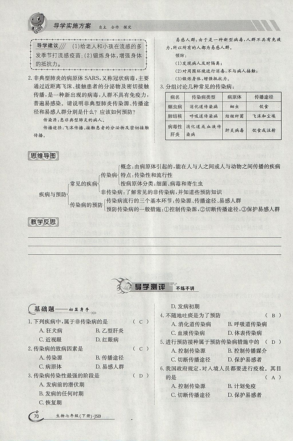 2018年金太陽導學案七年級生物下冊冀少版 參考答案第70頁