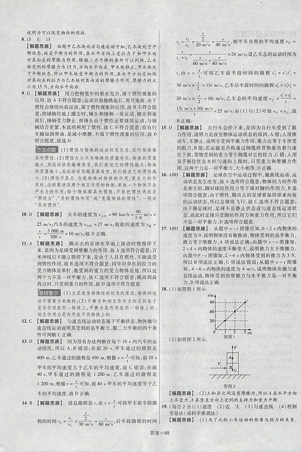 2018年金考卷活頁(yè)題選八年級(jí)物理下冊(cè)滬粵版 參考答案第4頁(yè)